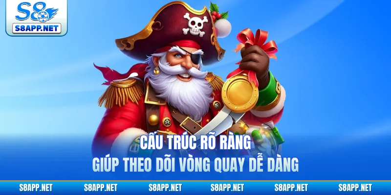 Cấu trúc rõ ràng giúp theo dõi vòng quay dễ dàng