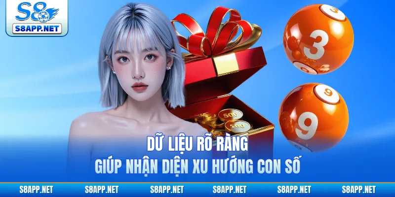 Dữ liệu rõ ràng giúp nhận diện xu hướng con số