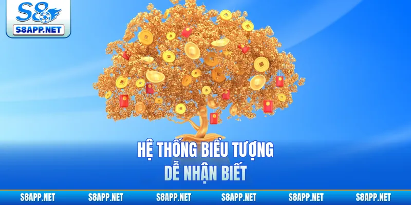 Hệ thống biểu tượng dễ nhận biết