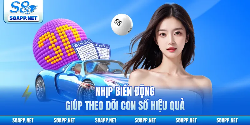 Nhịp biến động giúp theo dõi con số hiệu quả